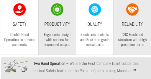 Palmware Two Hand Operation - Journey of Palm Plates